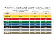 Thera-Band erősítő gumiszalag KÉK : EXTRA ERŐS